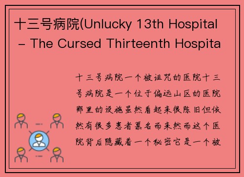 十三号病院(Unlucky 13th Hospital - The Cursed Thirteenth Hospital)